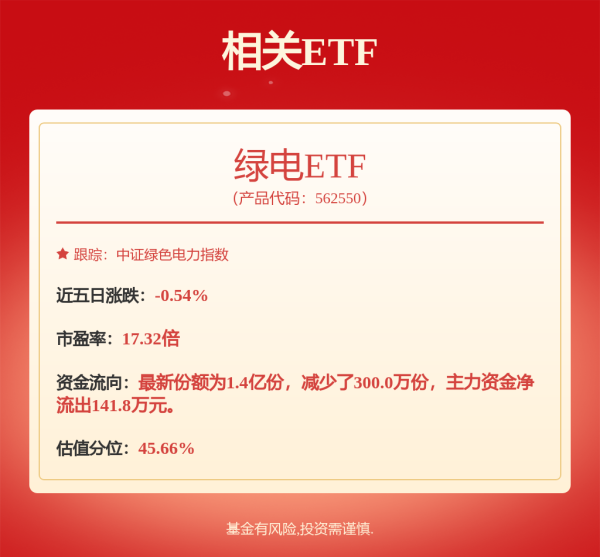 股莘配资 中国聚变能源公司增资至150亿 增幅325%